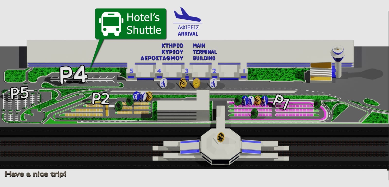 Aethon Airport Project
