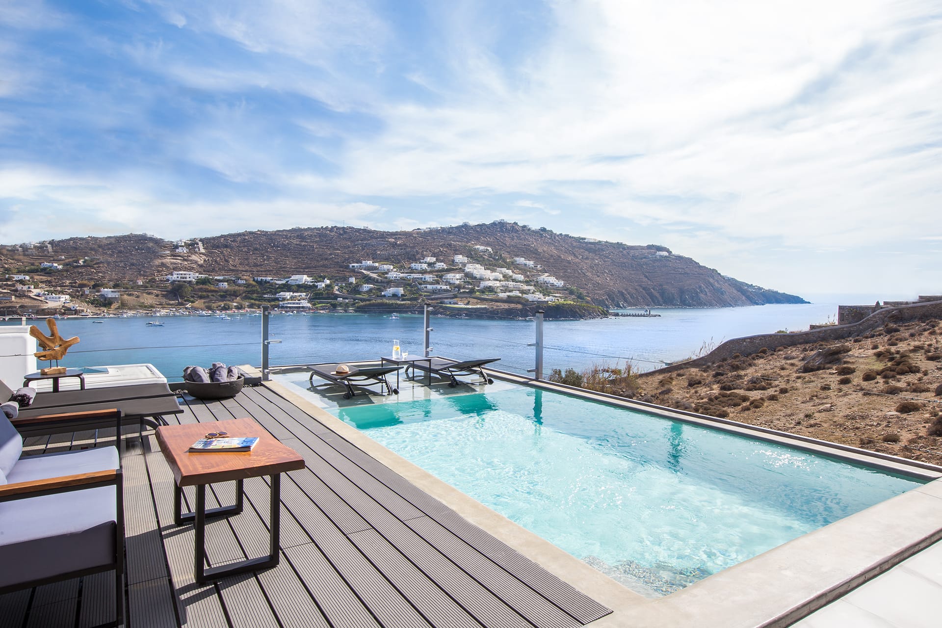 Kivotos Mykonos