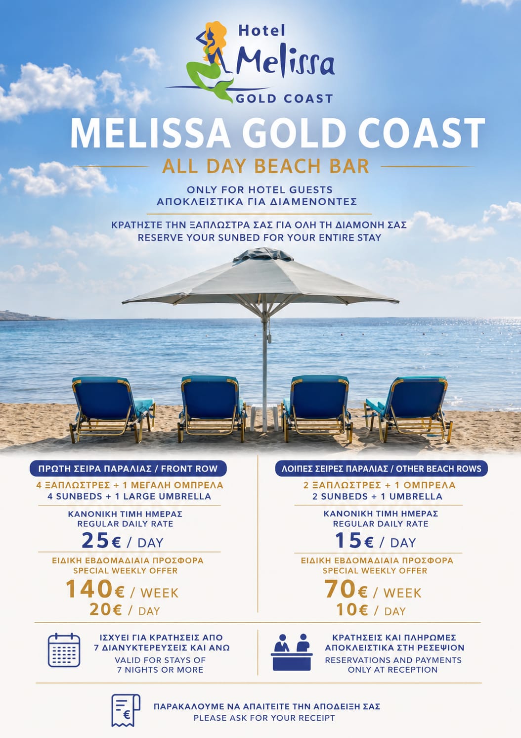 Melissa Gold Coast